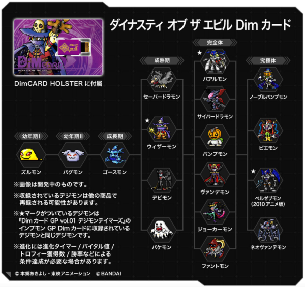 Digimon Vital Bracelet Dim Card Holster