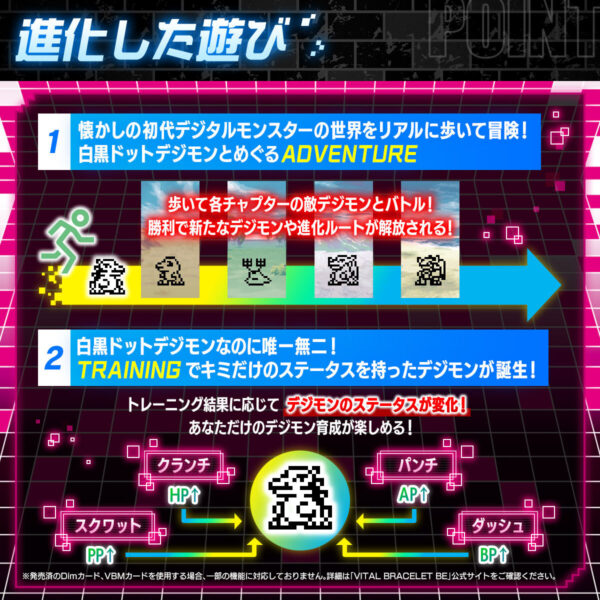 Digimon Vital Bracelet BE 25th Anniversary Set