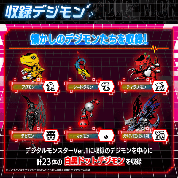 Digimon Vital Bracelet BE 25th Anniversary Set