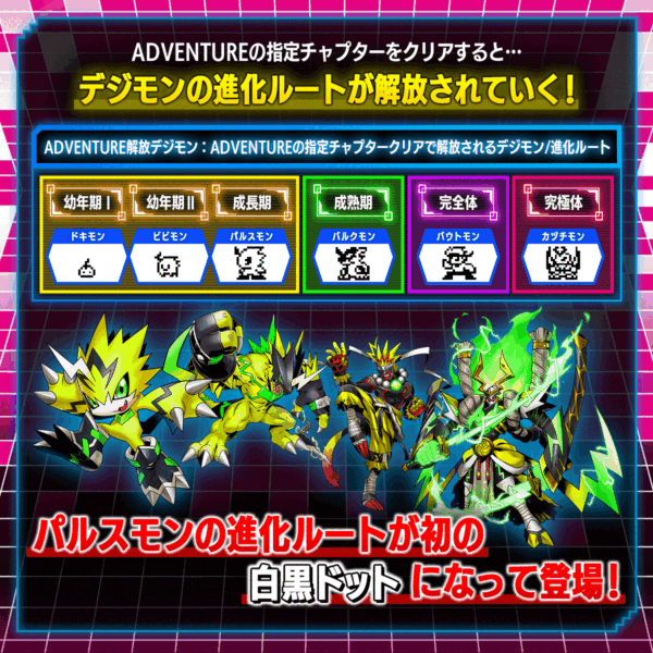 Digimon Vital Bracelet BE 25th Anniversary Set